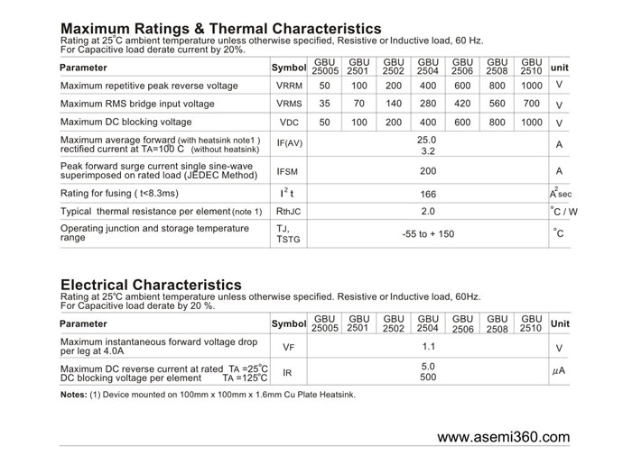 ASEMI<a href='http://www.dqe3.com/zhengliuqiao.html' class='keys' title='點擊查看關于整流橋的相關信息' target='_blank'>整流橋</a>規格書
