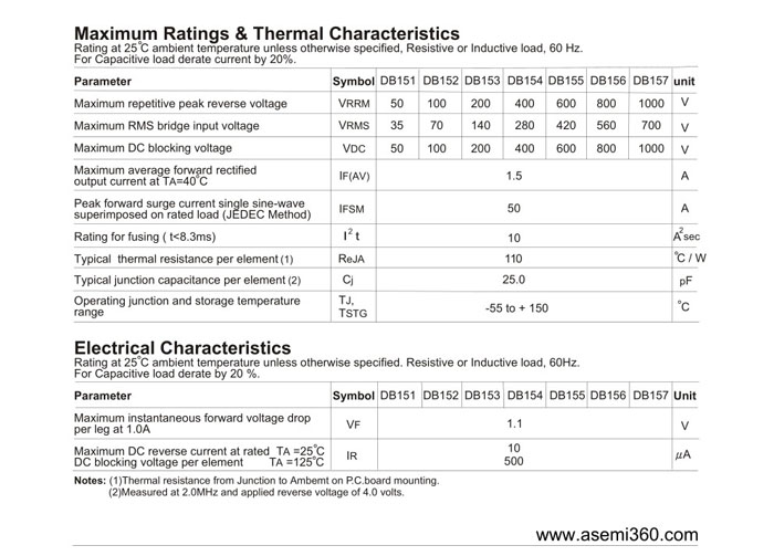 ASEMI<a href='http://www.dqe3.com/zhengliuqiao.html' class='keys' title='點(diǎn)擊查看關(guān)于整流橋的相關(guān)信息' target='_blank'>整流橋</a>規(guī)格書(shū)