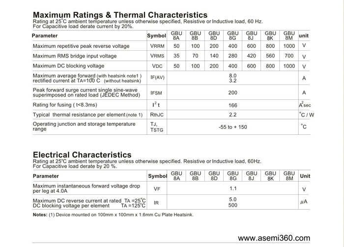 ASEMI<a href='http://www.dqe3.com/zhengliuqiao.html' class='keys' title='點擊查看關于整流橋的相關信息' target='_blank'>整流橋</a>規格書