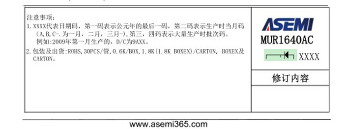 快恢復(fù)二極管MUR1640AC-6.jpg