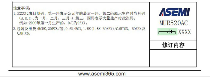 ASEMI超快恢復(fù)二極管MURF520AC
