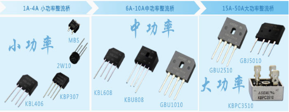 電流大小.png