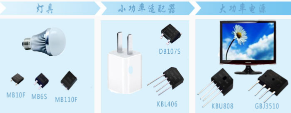應用領域.png