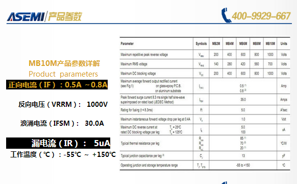 MB10M 參數規格書 ASEMI品牌插件整流橋堆