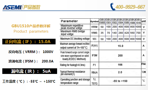 GBU1510，ASEMI工藝升級(jí)超大芯片漏電5微安精準(zhǔn)控制