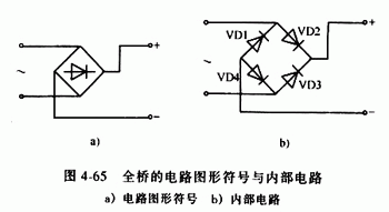 全橋符號(hào)和內(nèi)部二極管.gif