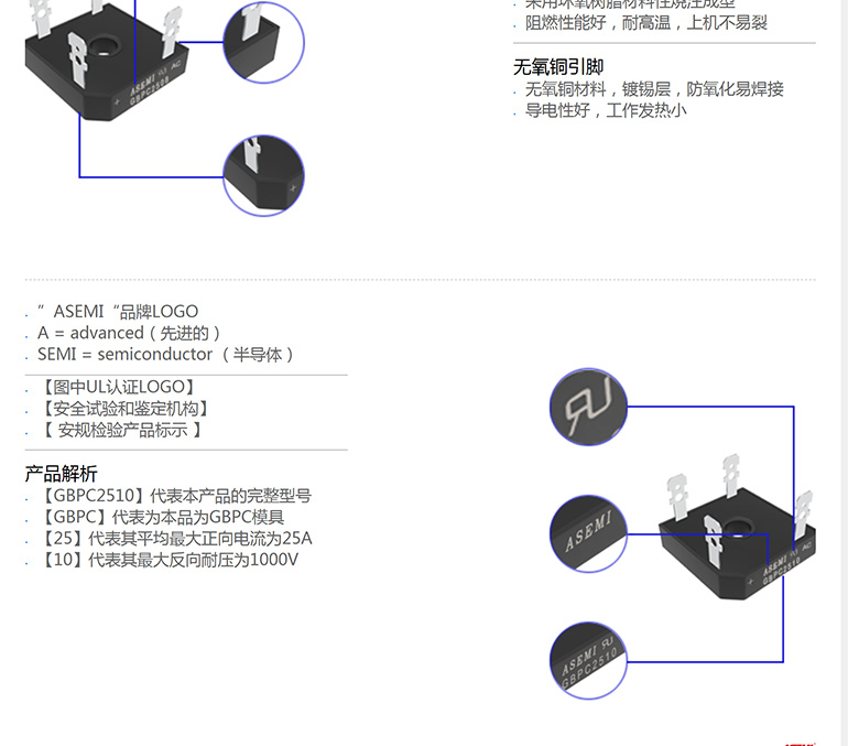gbpc2510
