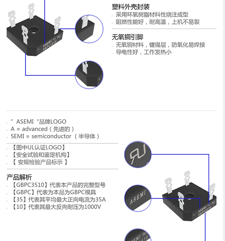gbpc3510