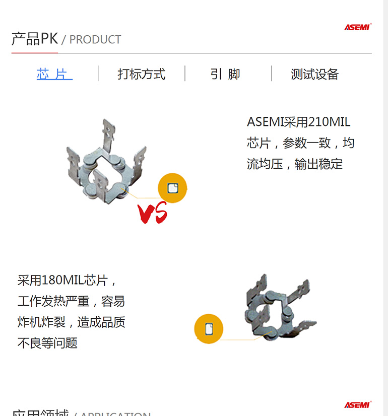 gbpc5006