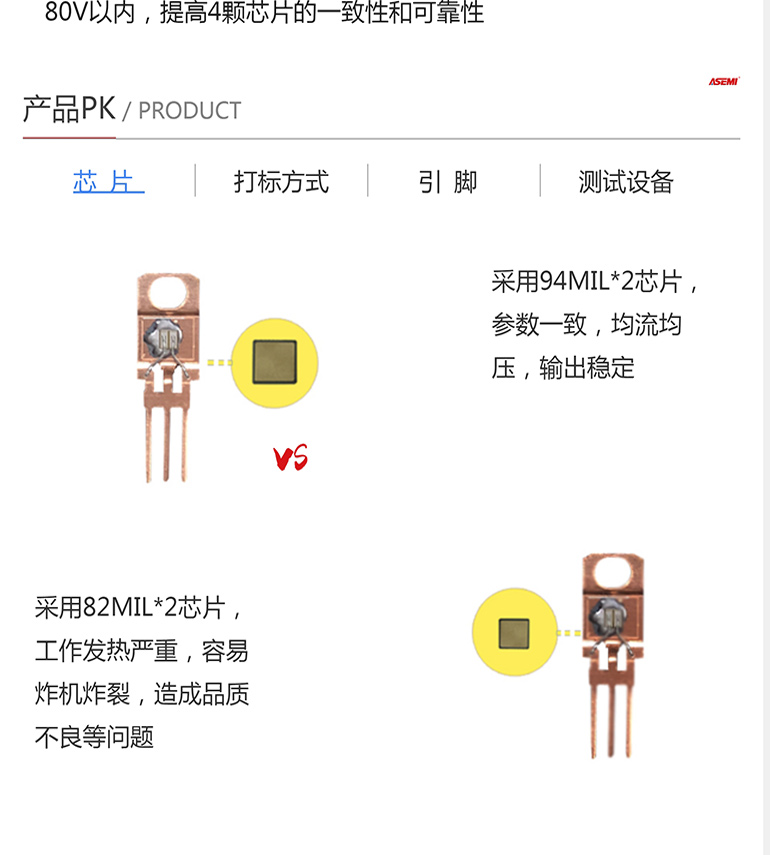 SB10100LFCT