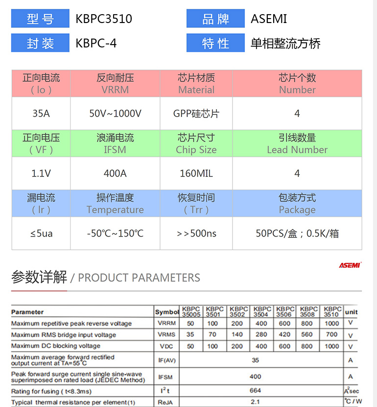 kbpc3510